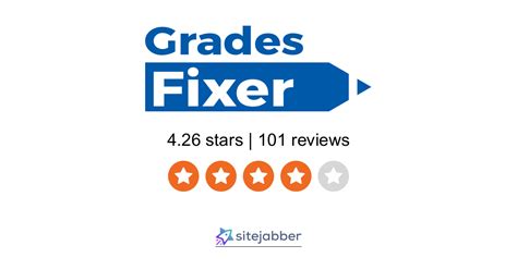 gradesaver|gradesfixer log in.